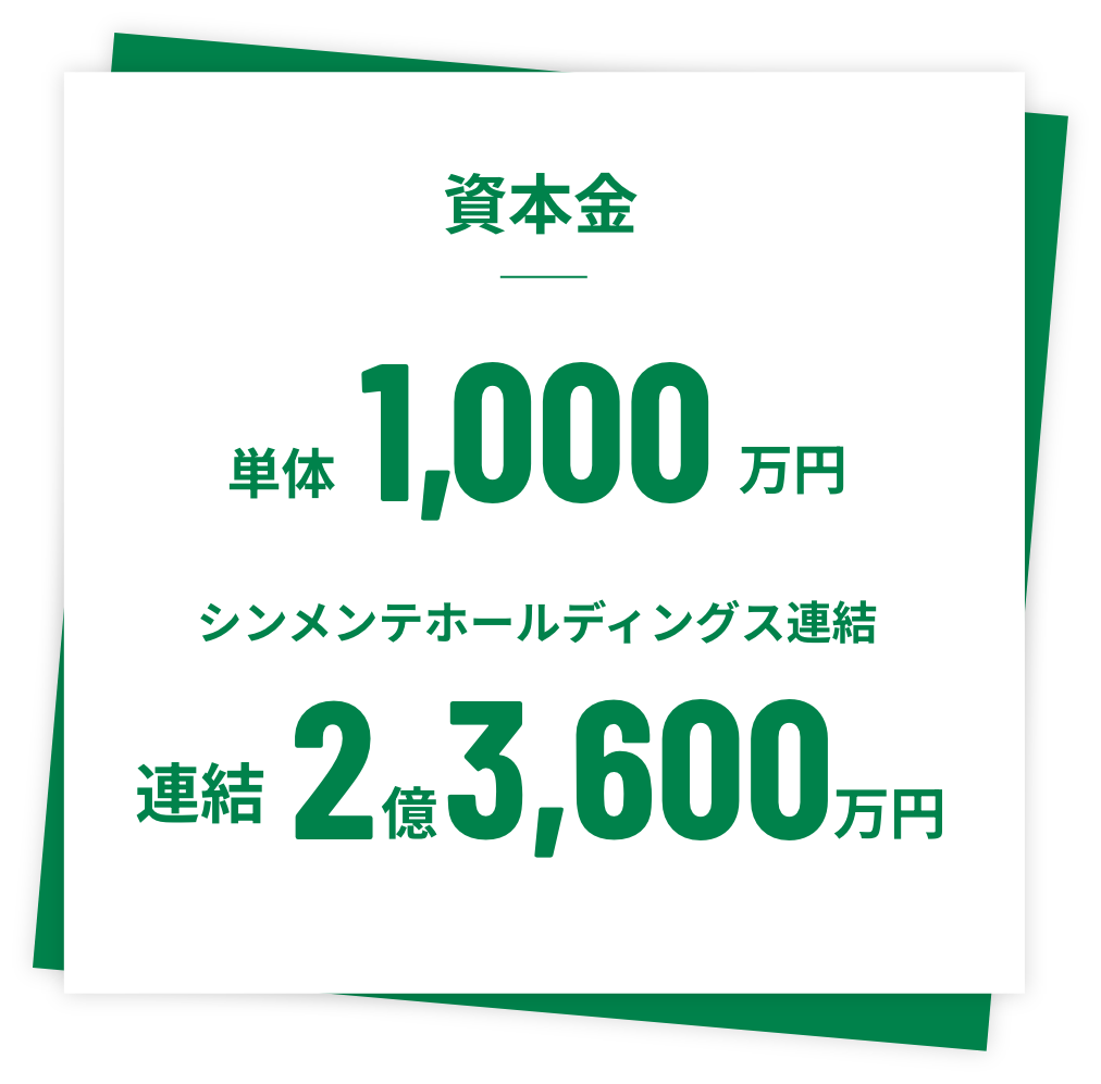 資本金 単体1,000万円 シンメンテホールディングス連結 2億3,600万円